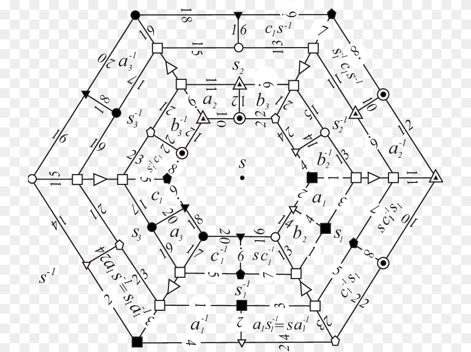 The Cobweb Manifold Cw6 With Its Symbolic Face Pairing Symbol, Blackboard, Diagram Png