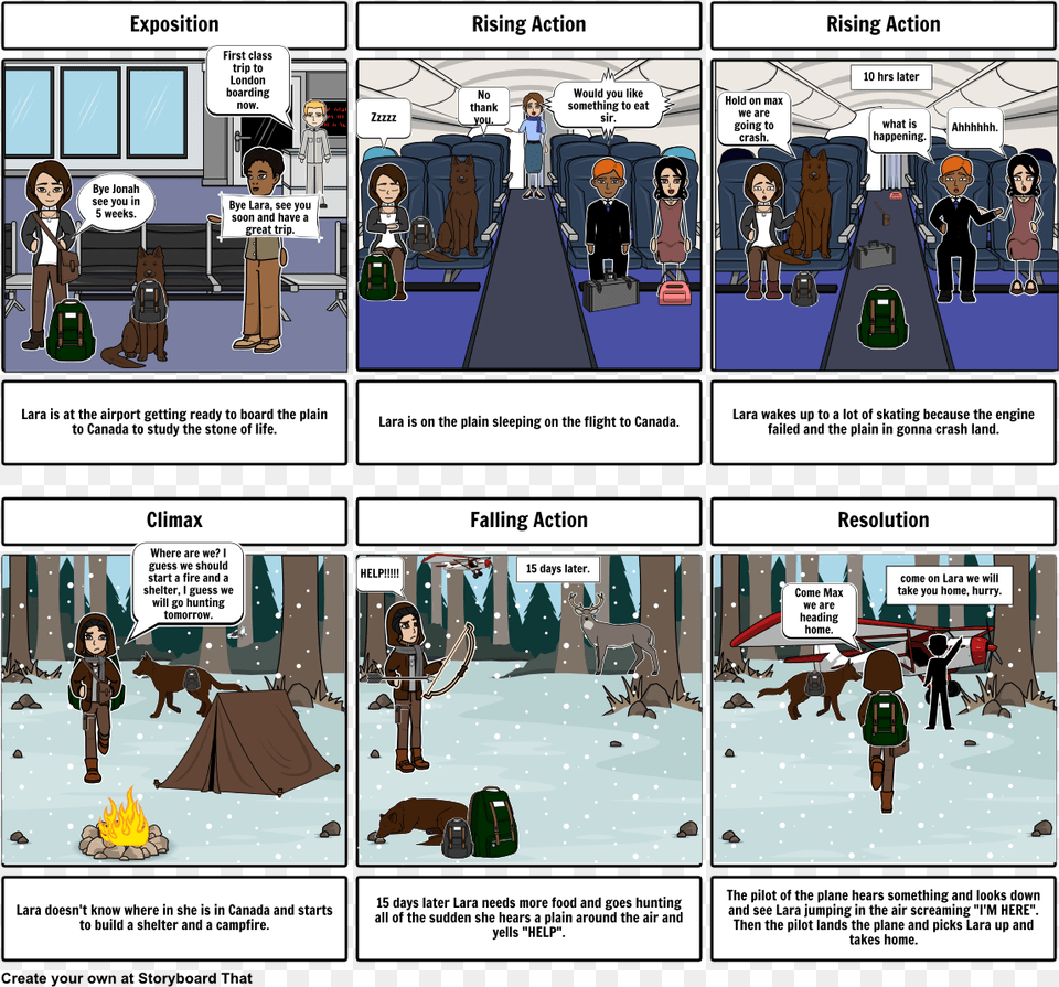 The Cold Survivor Cartoon, Book, Comics, Publication, Person Png