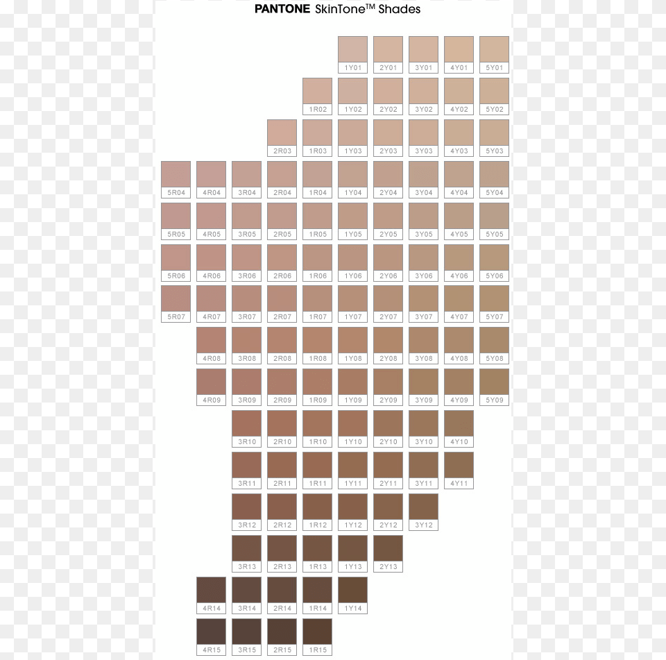 The Color Iq Skin Tone Chart List Of Foundation Shades, Text Png