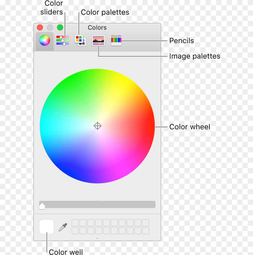 The Colors Window, Disk Free Png Download