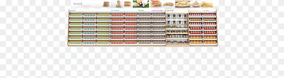 The Concept Also Raises The Aesthetic Quality While Shelf, Shop, Indoors, Grocery Store, Market Free Transparent Png