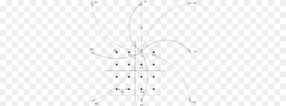 The Constellation Value A Is The Minimum Energy Point Drawing, Nature, Night, Outdoors, Astronomy Free Transparent Png