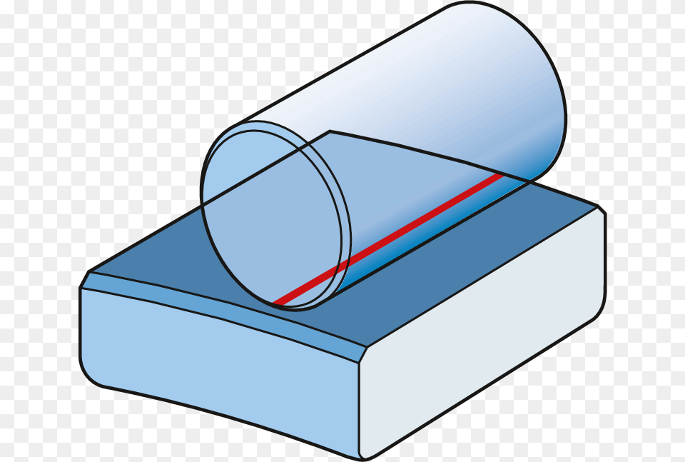 The Contact Line Becomes Somewhat Rectangular In Shape Contact Lineaire, Cylinder Free Png