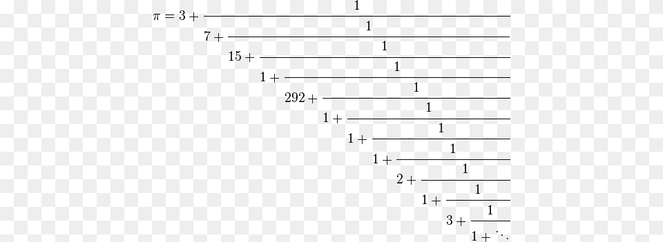 The Continued Fraction Expansion For Pi Pi As An Infinite Fraction, Text Free Png