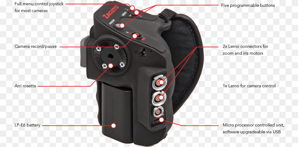 The Control Grip Is The Most User Friendly Cameralens Zacuto, Camera, Electronics, Video Camera, Photography Free Png Download