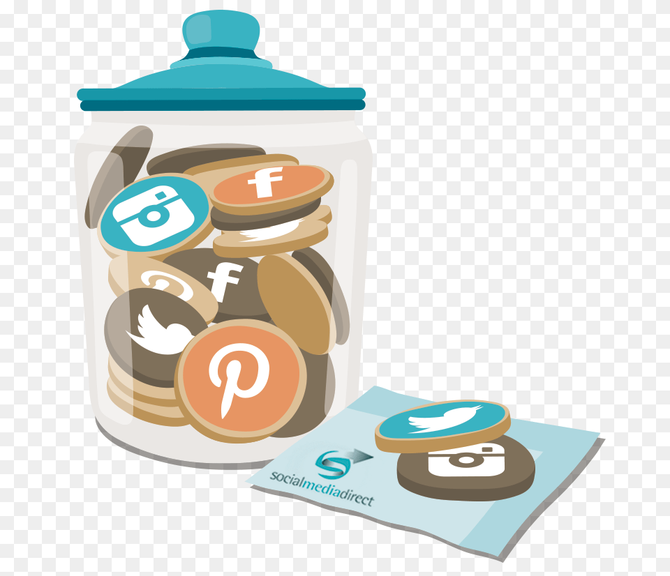 The Cookie Jar Dollops Of Content Yumminess, Text Free Png Download