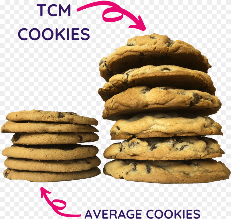 The Cookie Monster Cookies Bake Sale, Food, Sweets, Bread Free Png