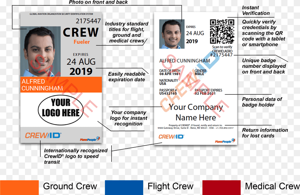 The Crewid System Complies With Icao Annex 9 Annex Crew Id, Text, Person, Man, Male Free Png Download