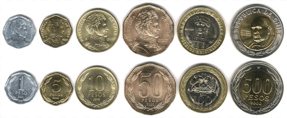 The Currency Of Chile Is Called A Peso Chilean Coins, Coin, Money, Accessories, Jewelry Png Image