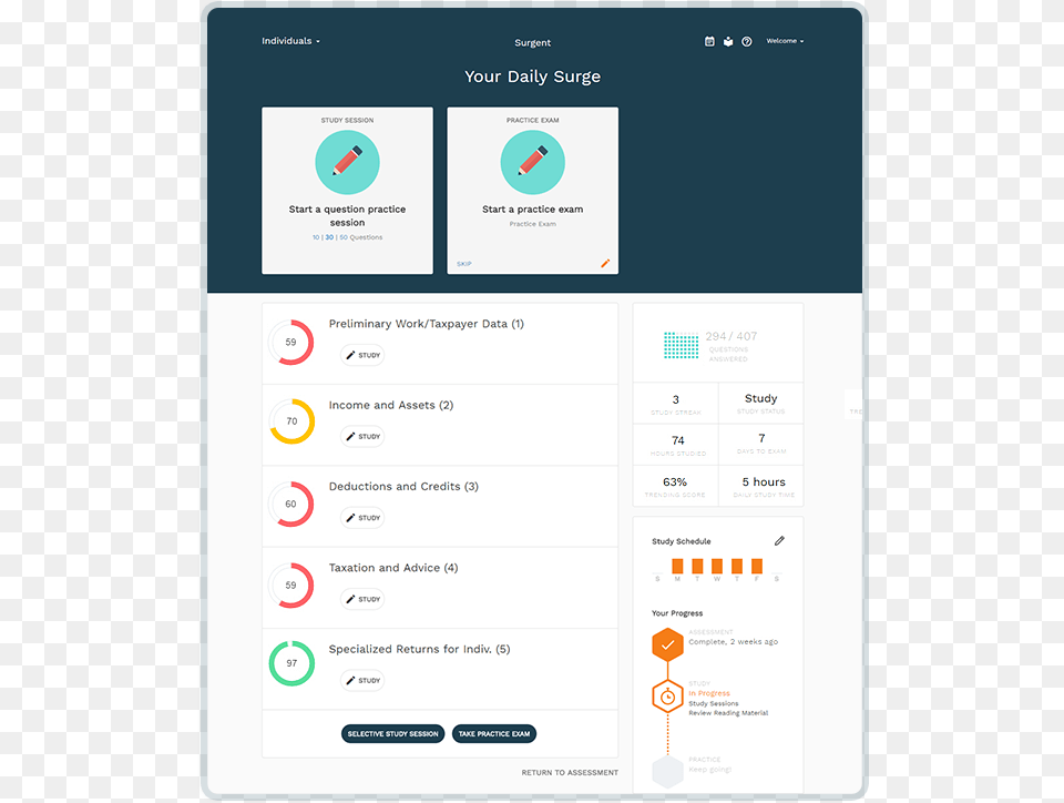 The Daily Surge Dashboard Your Ea Study Material Lineup Course, Text Free Transparent Png