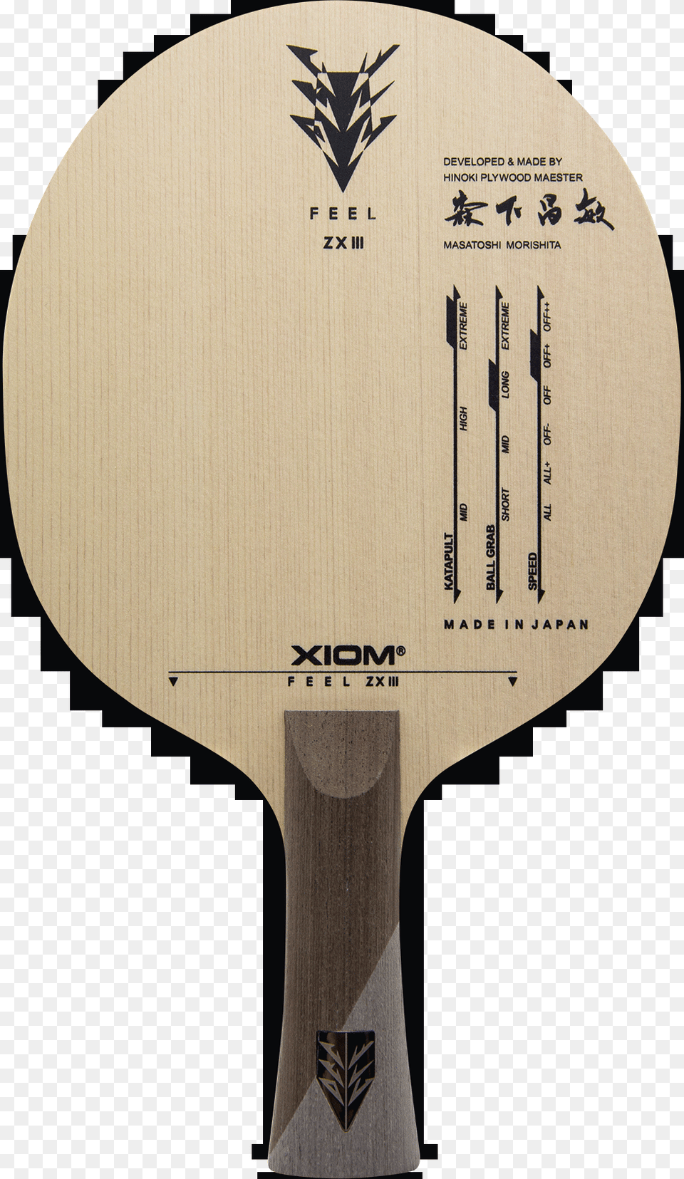 The Destination This Sensual Swedish Wood Combined Xiom Feel, Racket, Sport, Tennis, Tennis Racket Free Png Download
