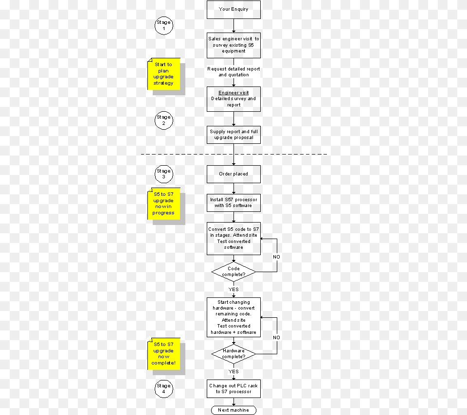The Diagram Png Image