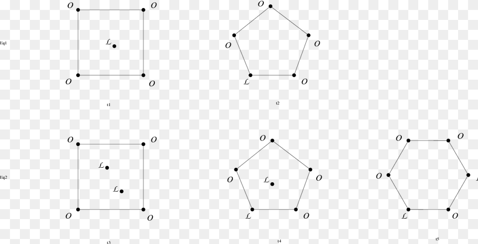 The Different Light Cone Limits Taken For The Points Diagram Free Png Download