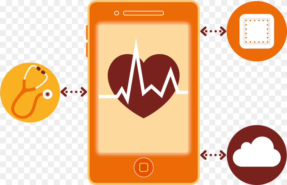 The Digital Revolution Health And Technology Clipart, Electronics, Phone, Mobile Phone Png Image