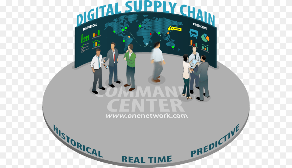 The Digital Supply Chain Digital Supply Chain Model, Stage, Advertisement, People, Person Png