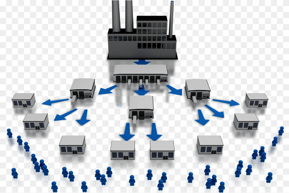 The Distributor Service Model Distribution Management, Electronics, Hardware, Network, Router Free Png Download