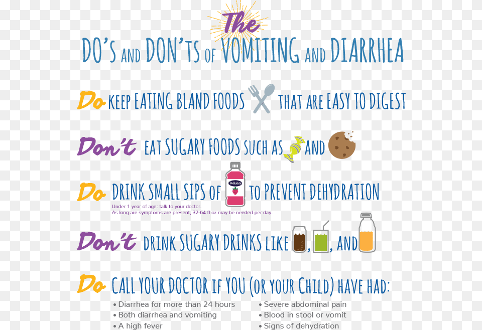 The Do39s And Don39ts Of Vomiting And Diarrhea Pedialyte Do If You Have Diarrhea, Advertisement, Poster, Text Free Png Download