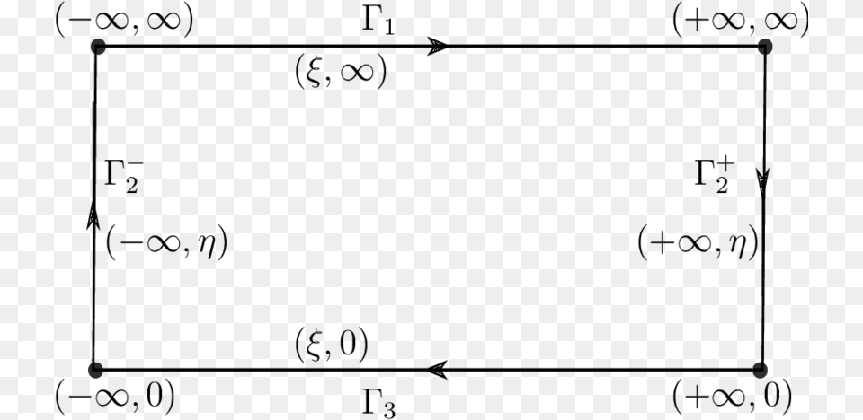 The Domain R Of Definition Of The Symbol A S P Number, Text Free Png Download