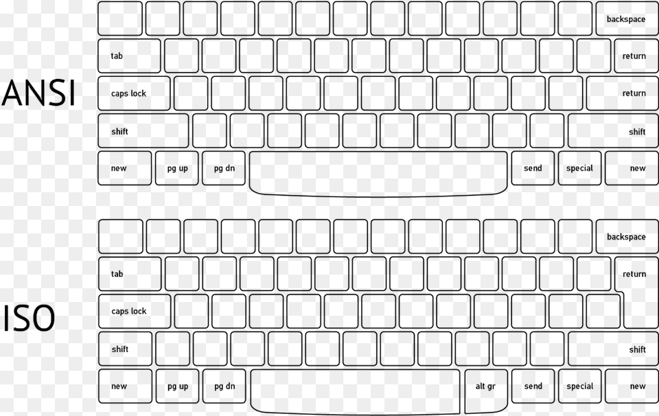 The Easiest Way To Determine Whether You Want An Ansi Ctrl Alt End Mac, Gray Png Image