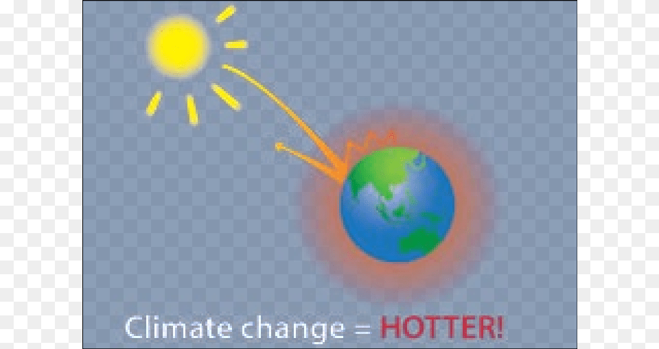 The Effects Of Climate Change Are Complex And Vary Earth, Astronomy, Outer Space, Planet, Nature Png Image