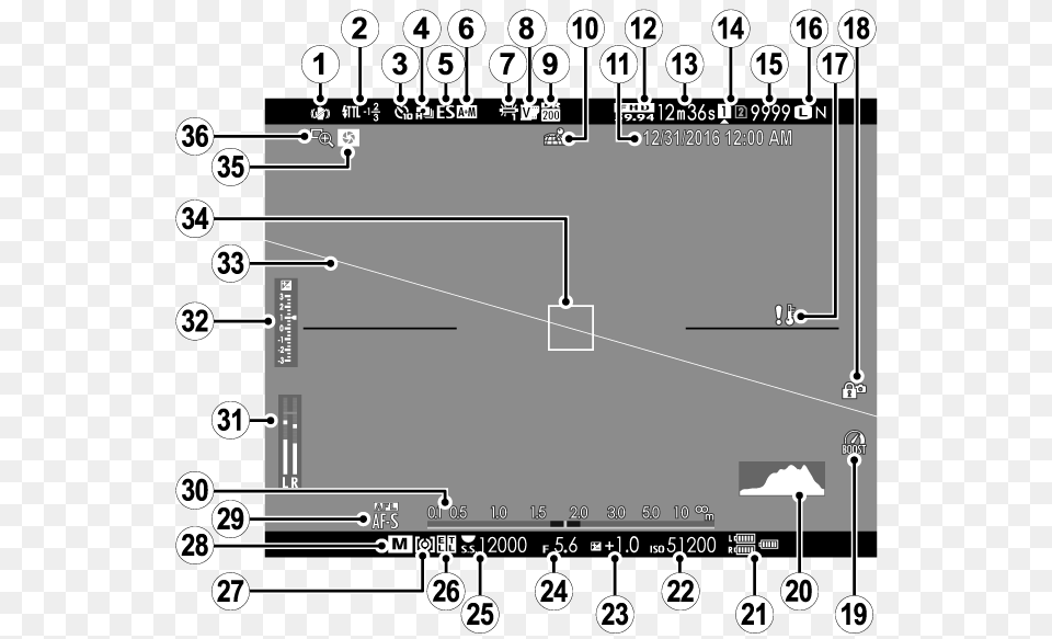 The Electronic Viewfinder Vertical, Scoreboard, Diagram Free Png