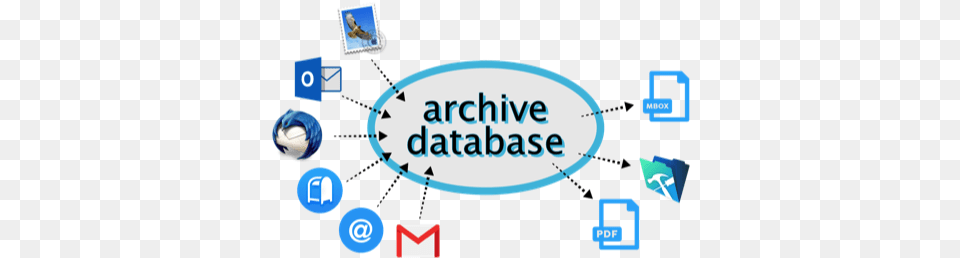 The Email Archiving Solution For Professionals Moth Software Sharing, Ball, Football, Soccer, Soccer Ball Png Image