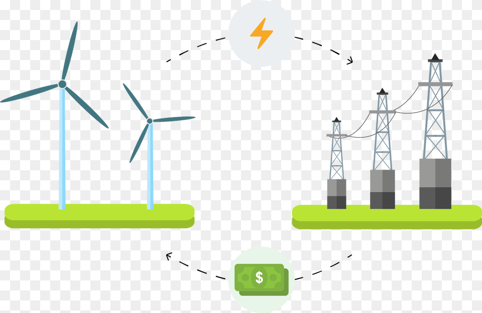 The Energy Developer Uses The Funds Raised To Construct House, Engine, Machine, Motor, Turbine Free Png