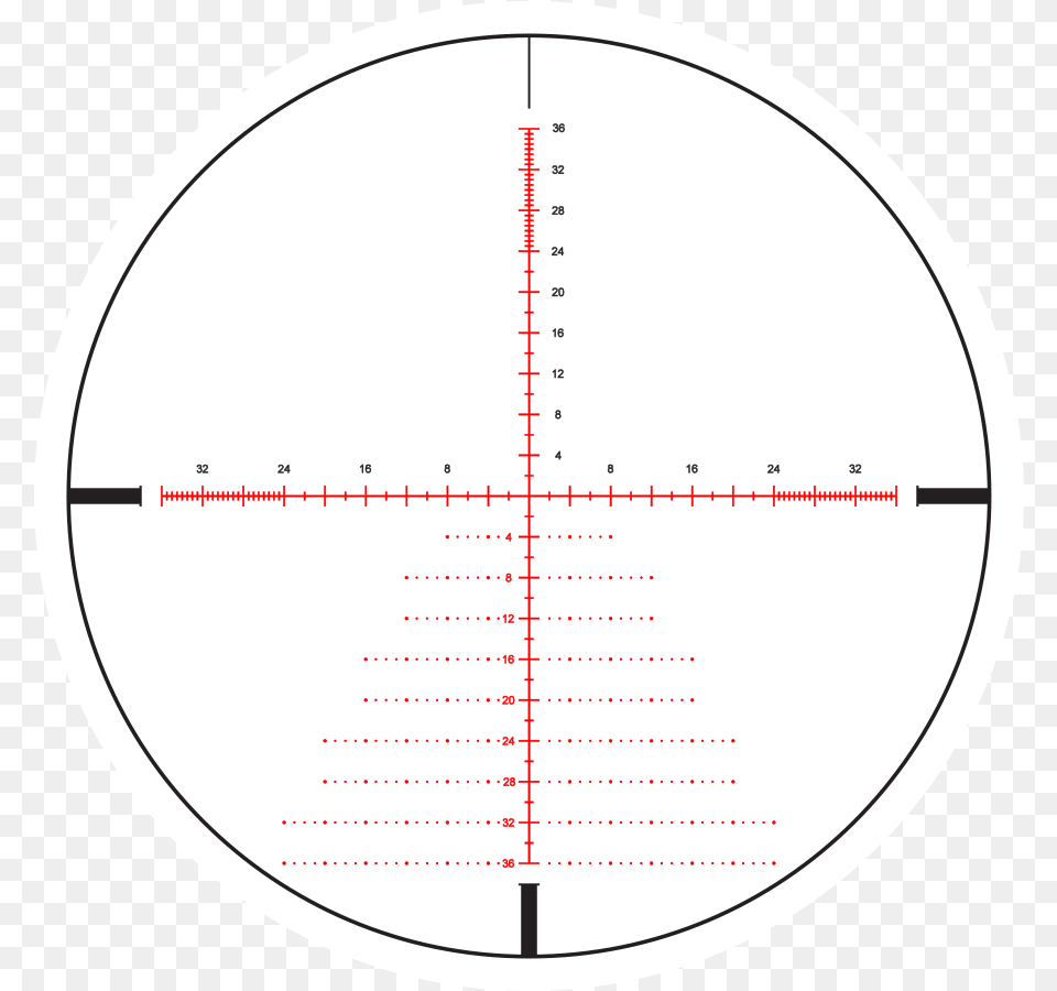 The Enhanced Atacr 5 Incorporates The New Atacr 5 Nightforce Shv F1 Reticle, Disk, Chart, Plot Free Png Download