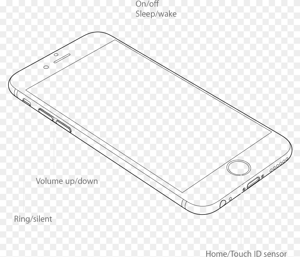 The Essential Top 10 Steps To Setup Your New Iphone Smartphone, Chart, Plot, Text Png