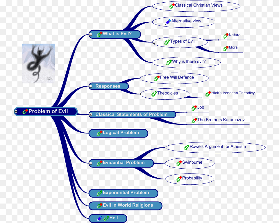 The Evil Within Free Png