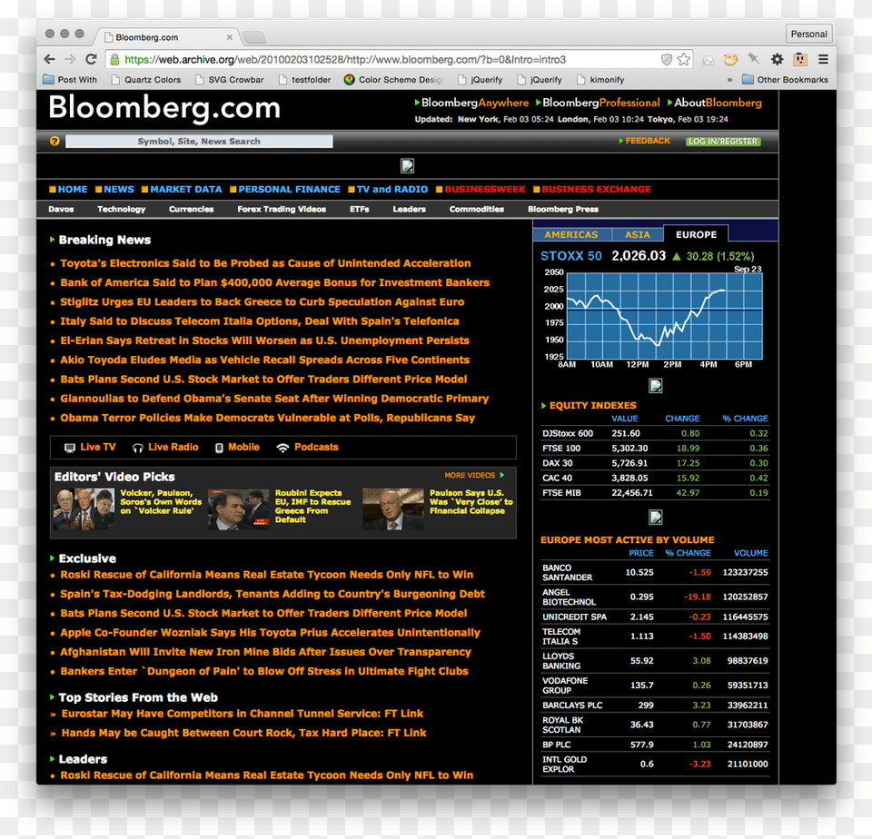 The Evolution Of Bloomberg39s Homepage From 2010 To Product Manager, File, Person, Webpage Free Transparent Png