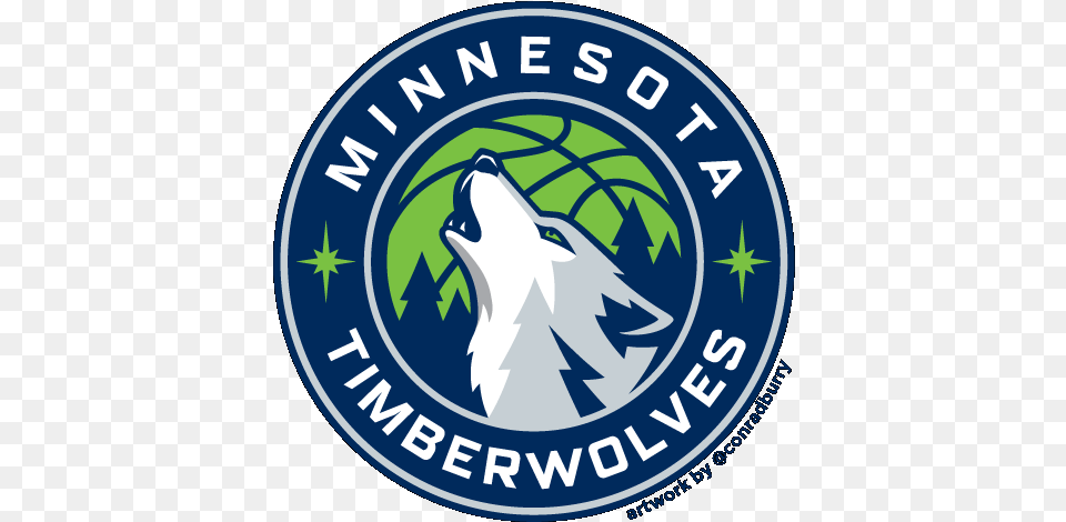 The Evolution Of Nba Logos Minnesota Timberwolves Moving Logos, Logo, Emblem, Symbol Free Png