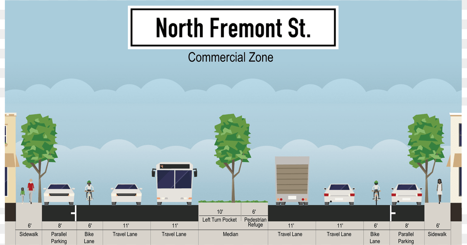 The Existing Pork Chop At Casanova Is Proposed To Suburban Street Section, Person, Vehicle, Car, Transportation Free Transparent Png