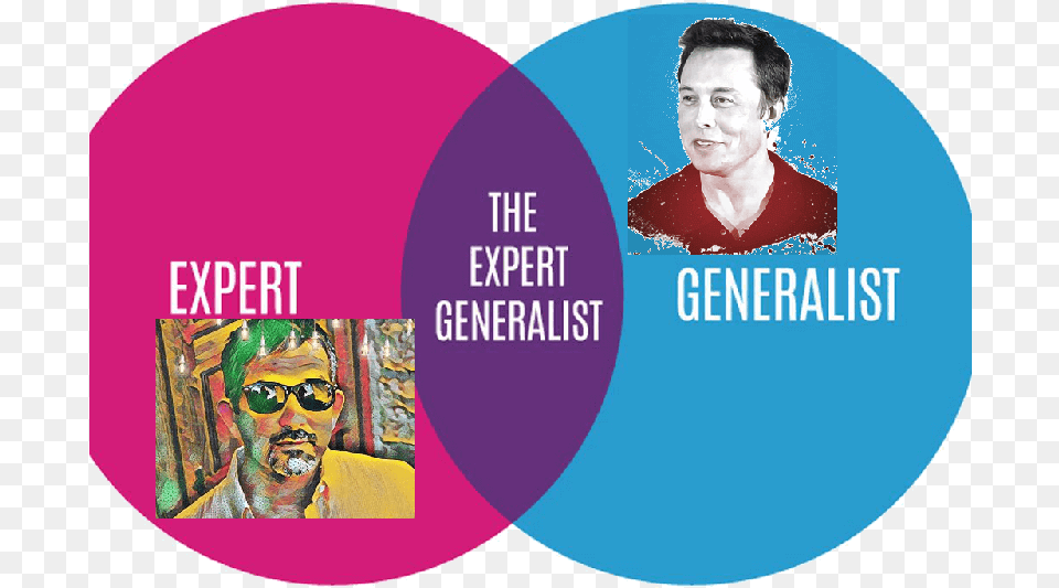 The Expert Generalist Expert Generalist Elon Musk, Adult, Male, Man, Person Free Png