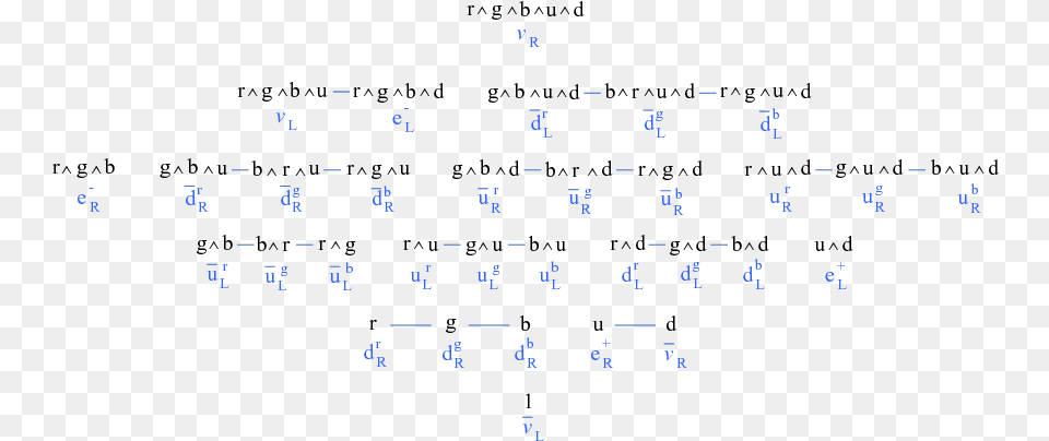 The Exterior Algebra Number, Text, Alphabet Free Transparent Png