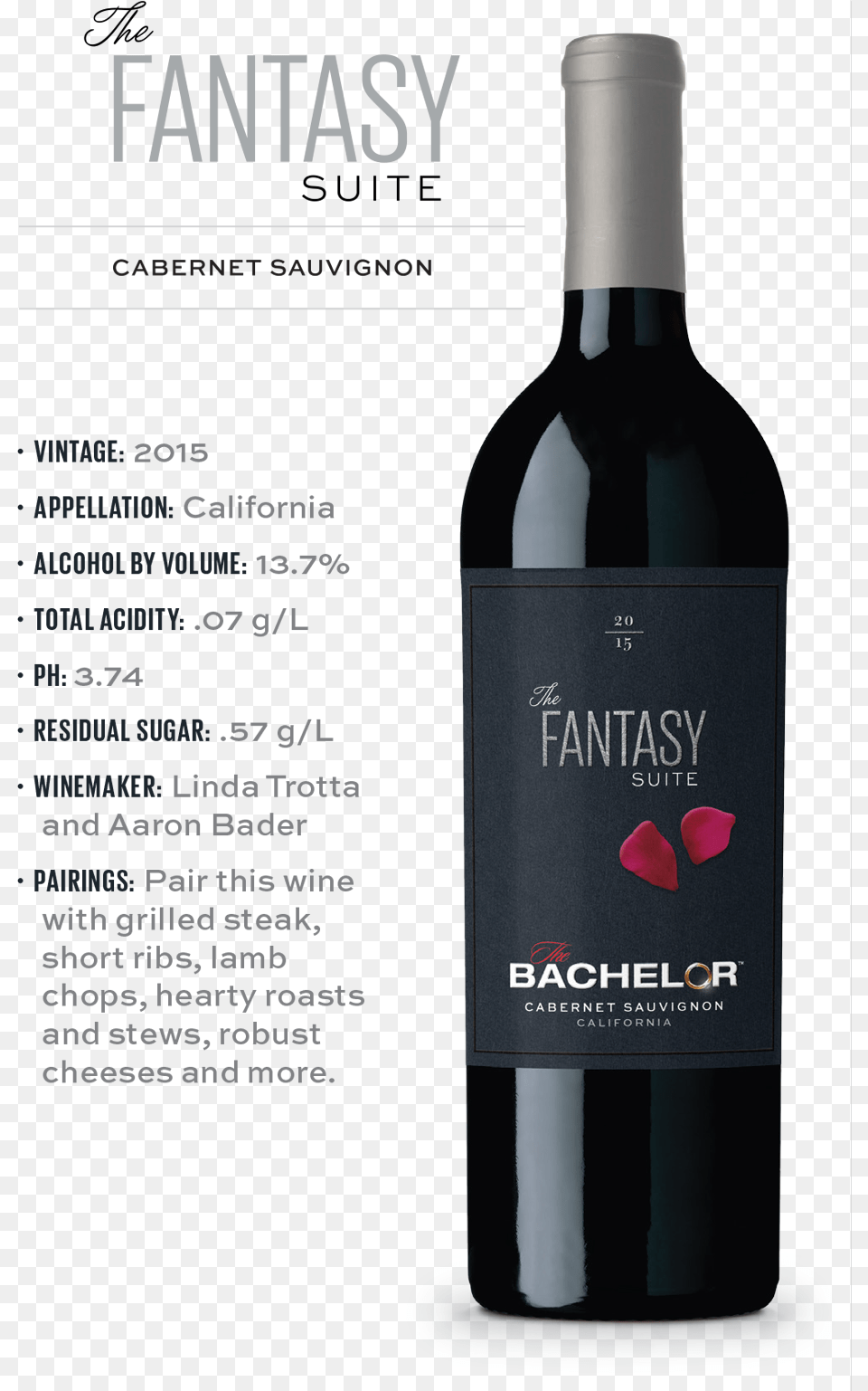 The Fantasy Suite Fantasy Suite Bachelor Wine, Alcohol, Beverage, Liquor, Red Wine Free Png