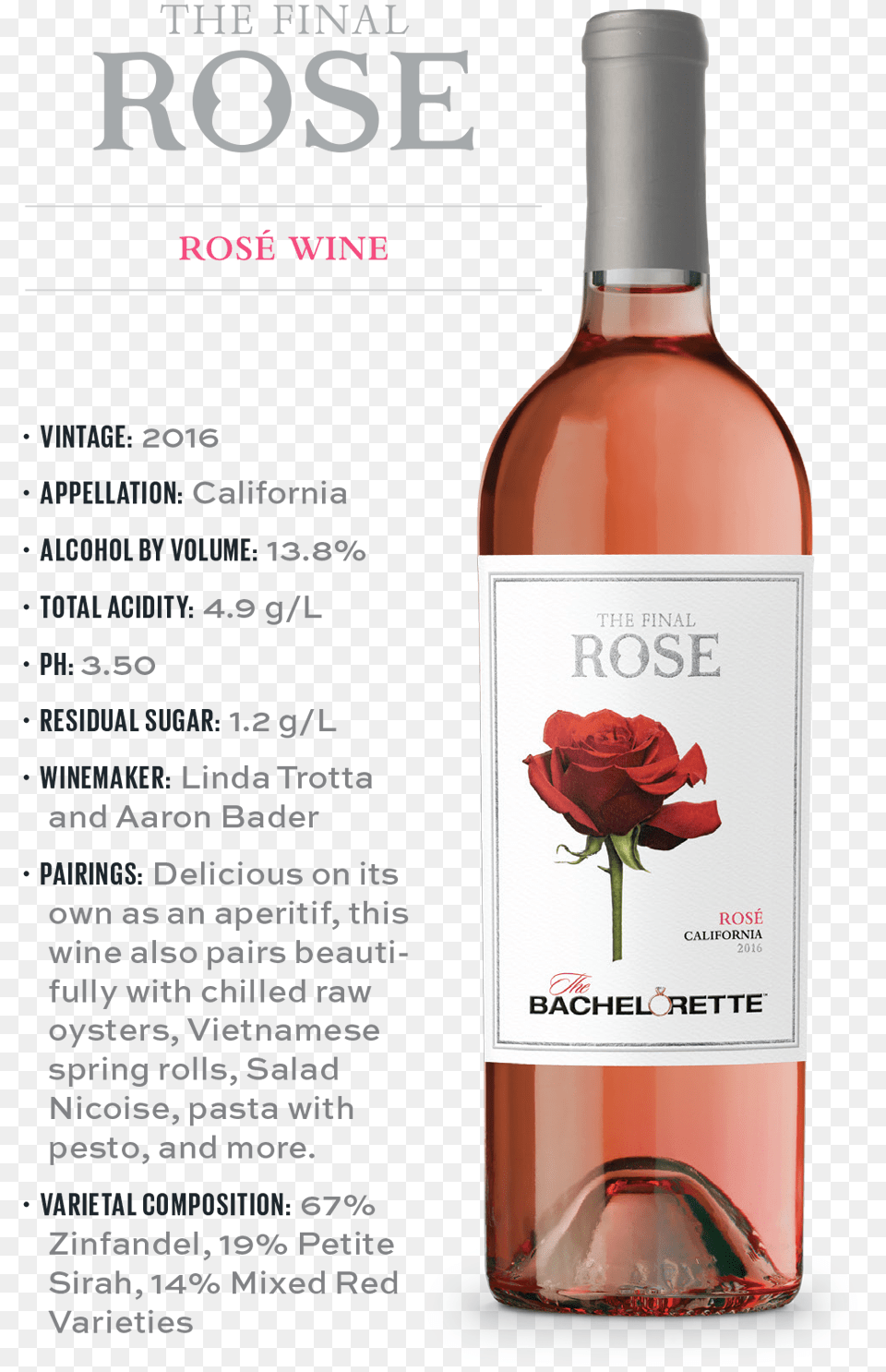 The Final Rose Bachelor Wine, Alcohol, Beverage, Liquor, Flower Png Image