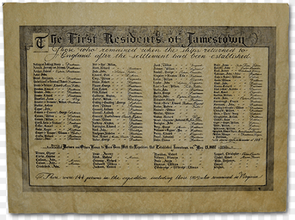 The First Residents Of Jamestown Commemorative Plaque, Text, Book, Publication, Menu Free Png Download