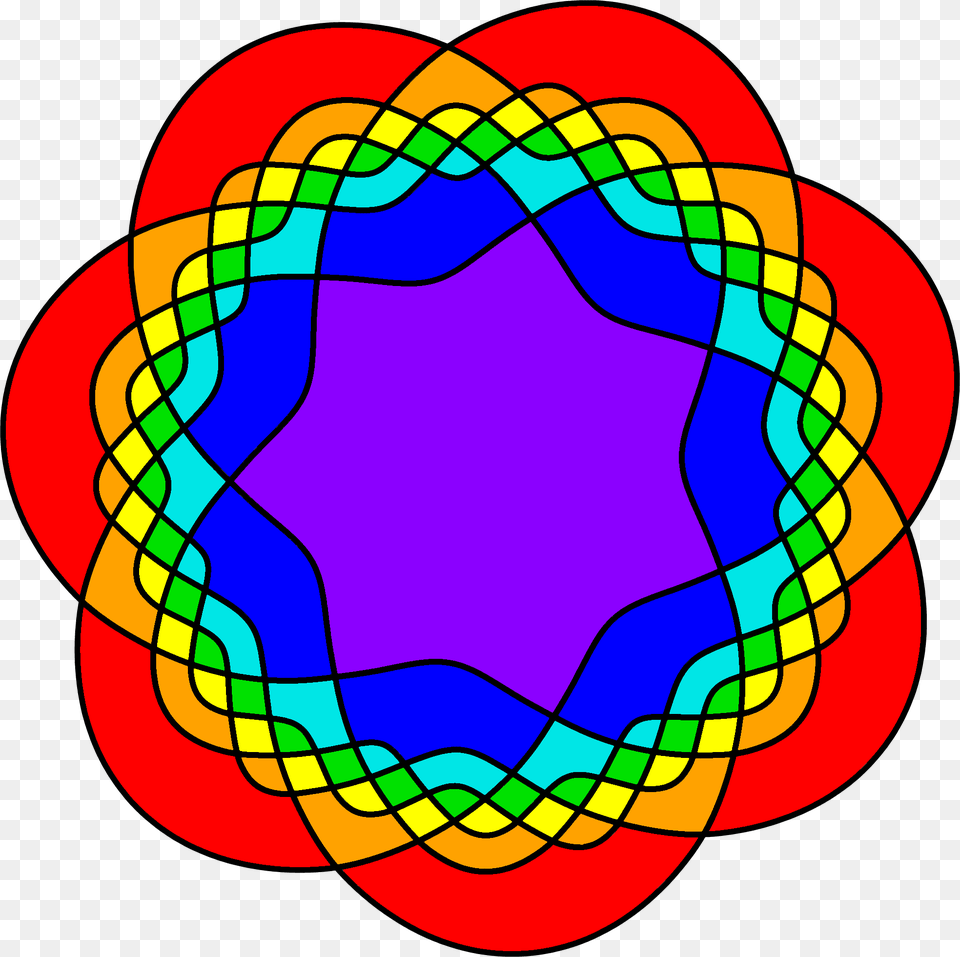 The First Simple Symmetric Venn Diagram, Pattern, Art, Dynamite, Weapon Png Image