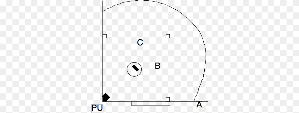 The Following Are The Three Positions For The Base Baseball, Chart, Plot, Sphere Png