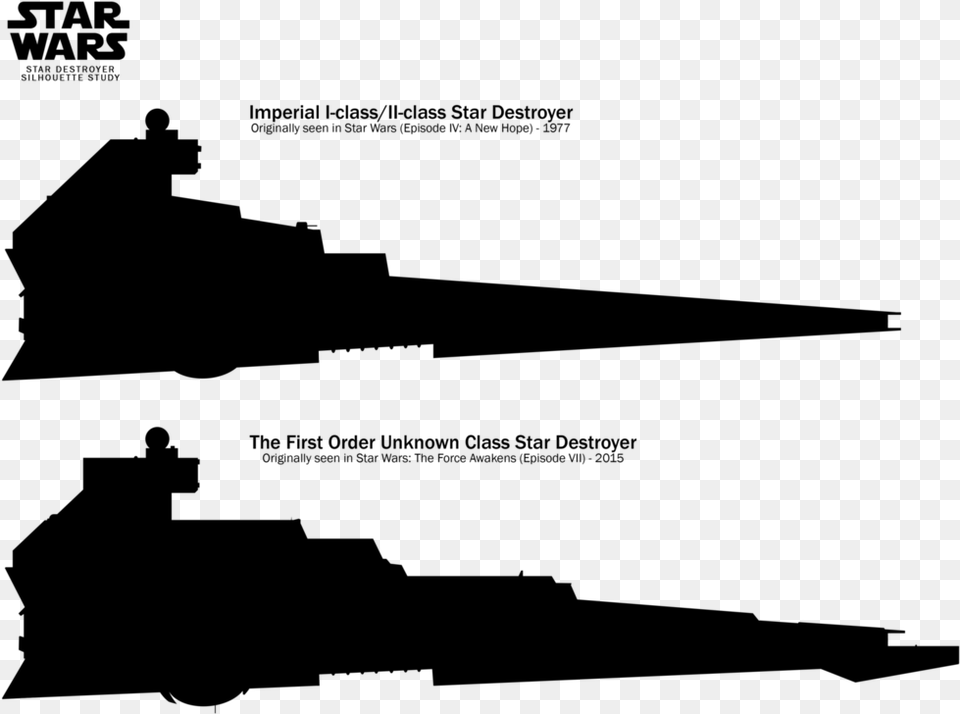 The Force Awakens Force Awakens Star Destroyer Size, Gray Free Png