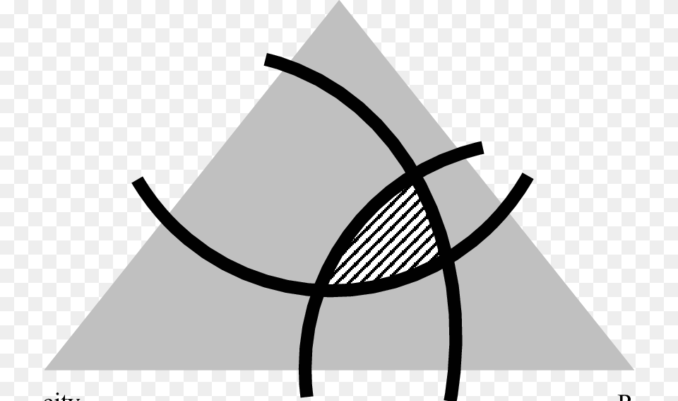 The Fouling Triangle, Bow, Weapon Png