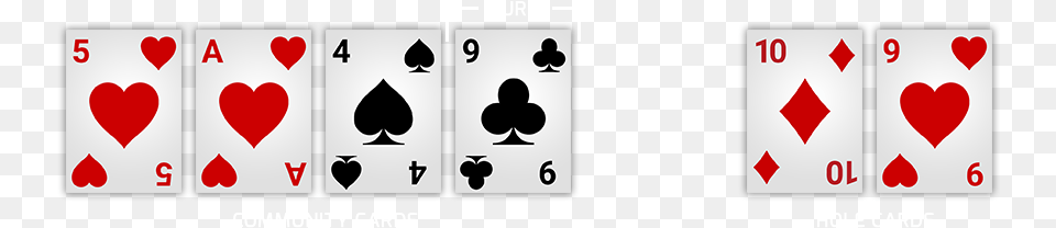The Fourth Community Card Is Dealt Face Up Individually Magic, Game, Gambling Png Image