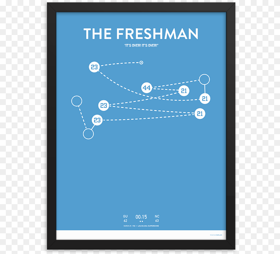 The Freshman Display Device, Advertisement, Poster Png