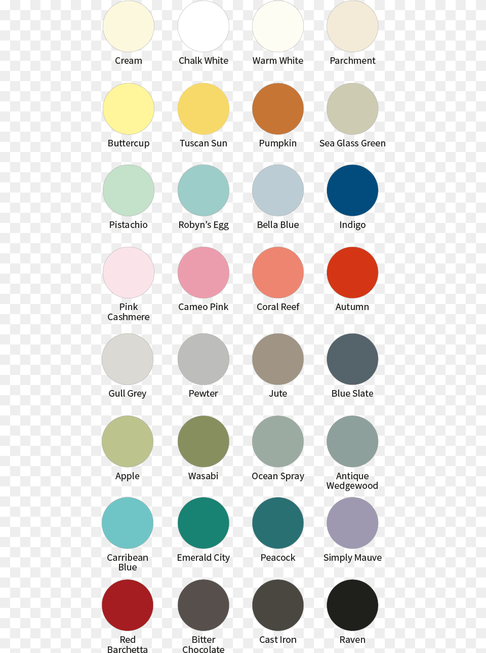 The Full Fat Palette Fat Paint Colors, Paint Container, Pattern, Electronics, Mobile Phone Free Transparent Png