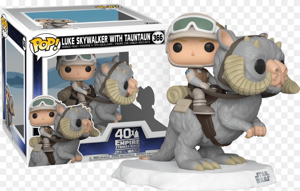 The Funko Pop Star Wars 5, Plush, Toy, Baby, Person Free Png