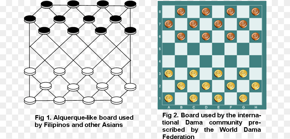 The Game Uses The Board Size And 12 Checkers In Each Dama Philippines, Chess Png