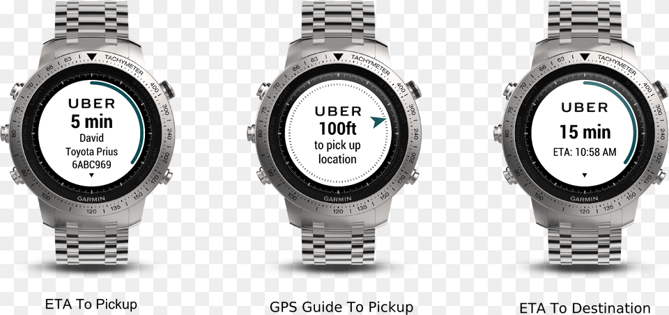The Garmin Connect Iq Wearable Platform Features Gps Garmin Fenix Chronos Gps Watch With Brushed Stainless, Wristwatch, Person, Arm, Body Part Free Png Download