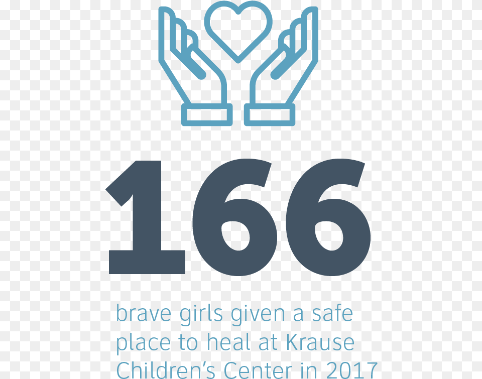 The Girls We Serve At Upbring Krause Children39s Center Solution Cl En Main, Symbol, Text, Number, Dynamite Free Transparent Png