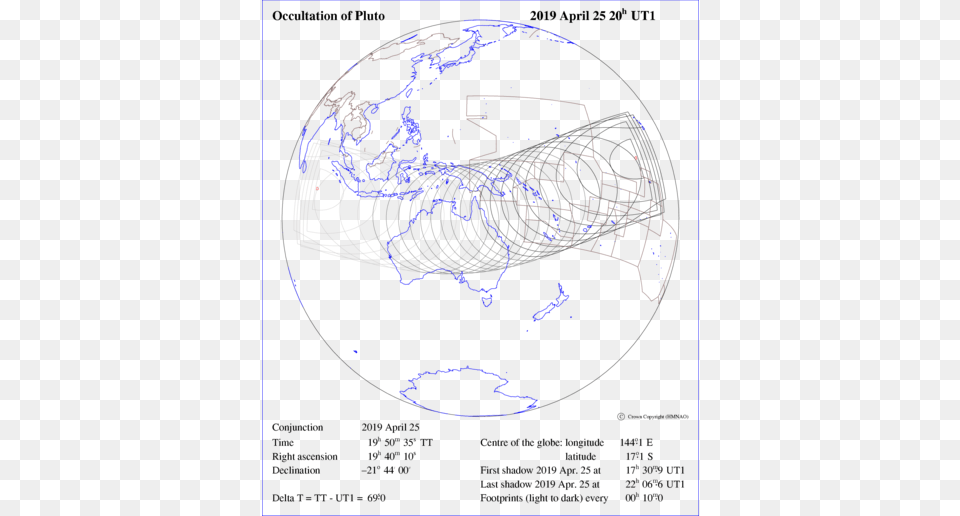 The Globe Of The Earth Is Centered On The Location Download, Cad Diagram, Diagram, Person Free Png